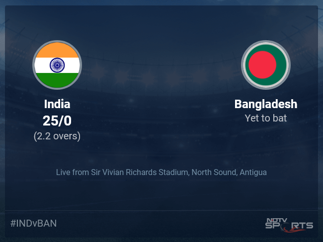 India vs Bangladesh: T20 World Cup 2024 Live Cricket Score, Live Score Of Today's Match on NDTV Sports