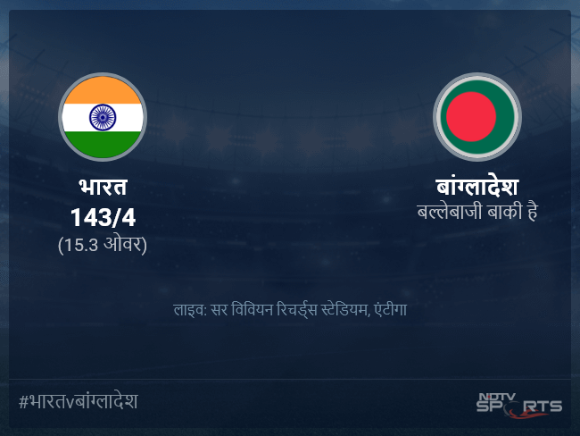 भारत बनाम बांग्लादेश लाइव स्कोर, ओवर 11 से 15 लेटेस्ट क्रिकेट स्कोर अपडेट