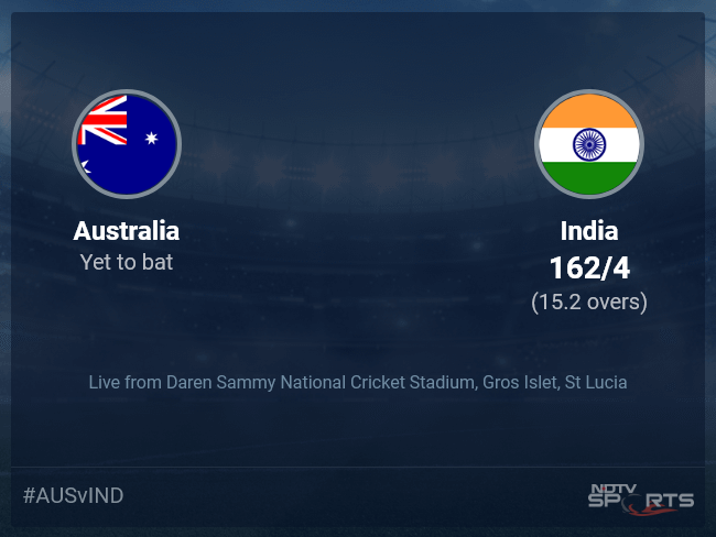 Australia vs India: T20 World Cup 2024 Live Cricket Score, Live Score Of Today's Match on NDTV Sports