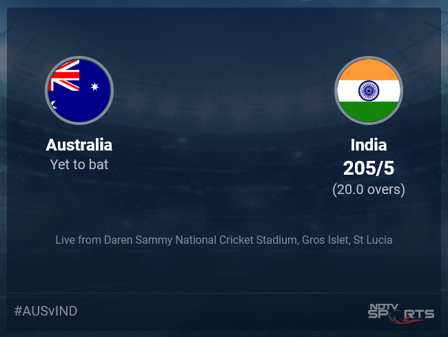 Australia vs India Live Score Ball by Ball, T20 World Cup 2024 Live Cricket Score Of Today's Match on NDTV Sports