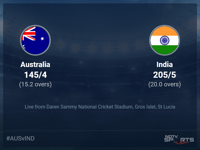 Australia vs India Live Score Ball by Ball, T20 World Cup 2024 Live Cricket Score Of Today's Match on NDTV Sports