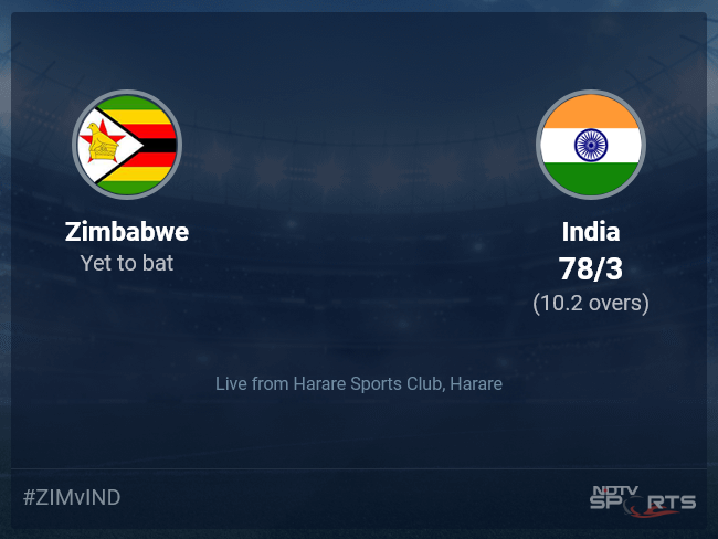 Zimbabwe vs India Live Score Ball by Ball, Zimbabwe vs India 2024 Live Cricket Score Of Todays Match on NDTV Sports