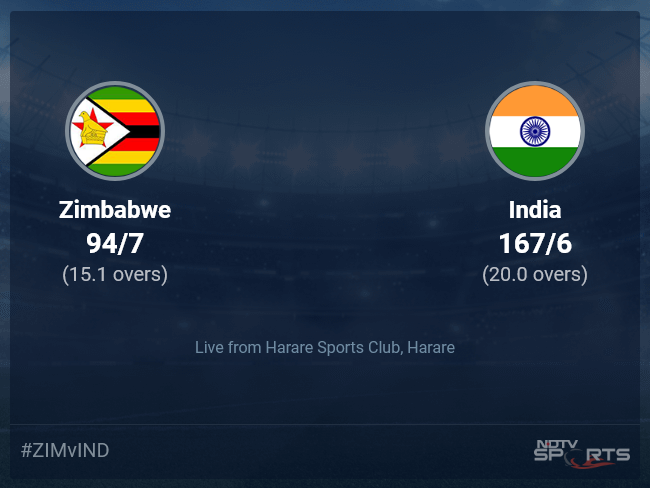 Zimbabwe vs India Live Score Ball by Ball, Zimbabwe vs India 2024 Live Cricket Score Of Todays Match on NDTV Sports