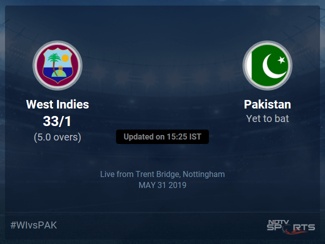 West Indies vs Pakistan Live Score, Over 1 to 5 Latest Cricket Score, Updates West Indies vs Pakistan Live Score, Over 1 to 5 Latest Cricket Score, Updates
