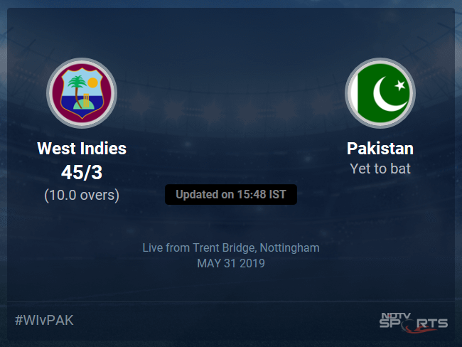 West Indies vs Pakistan Live Score, Over 6 to 10 Latest Cricket Score, Updates West Indies vs Pakistan Live Score, Over 6 to 10 Latest Cricket Score, Updates