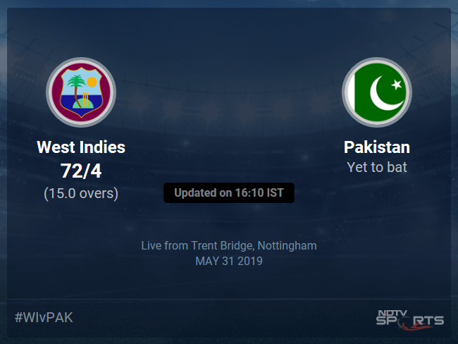 West Indies vs Pakistan Live Score, Over 11 to 15 Latest Cricket Score, Updates