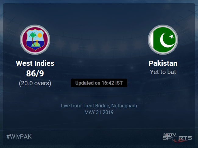 West Indies vs Pakistan live score over Match 2 odi 16 20 ...