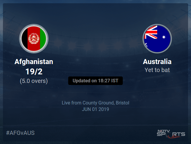 Afghanistan vs Australia Live Score, Over 1 to 5 Latest Cricket Score, Updates