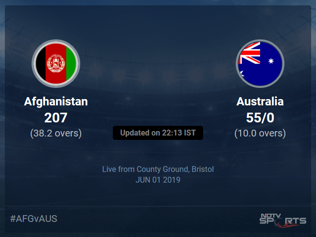 Australia vs Afghanistan Live Score, Over 6 to 10 Latest Cricket Score, Updates