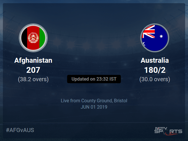 Afghanistan vs Australia Live Score, Over 26 to 30 Latest Cricket Score, Updates