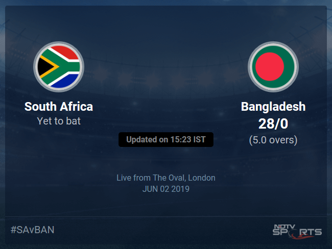 South Africa vs Bangladesh Live Score, Over 1 to 5 Latest Cricket Score, Updates South Africa vs Bangladesh Live Score, Over 1 to 5 Latest Cricket Score, Updates