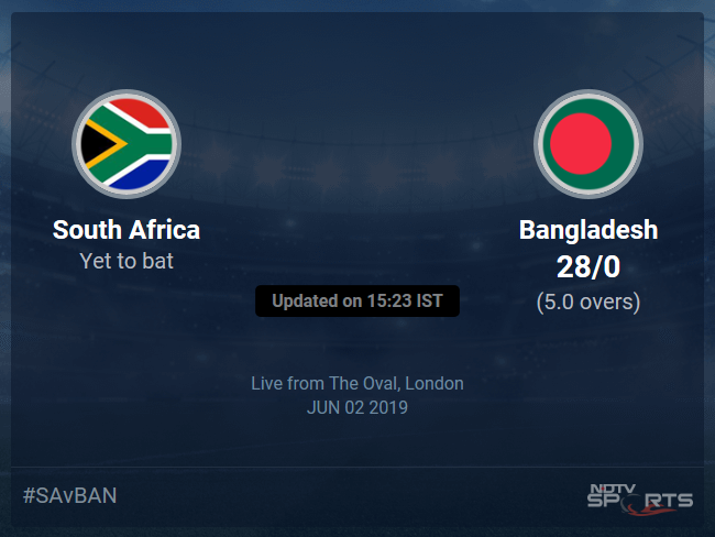 South Africa vs Bangladesh Live Score, Over 1 to 5 Latest Cricket Score, Updates