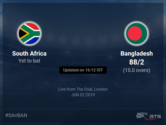 Bangladesh vs South Africa Live Score, Over 11 to 15 Latest Cricket Score, Updates