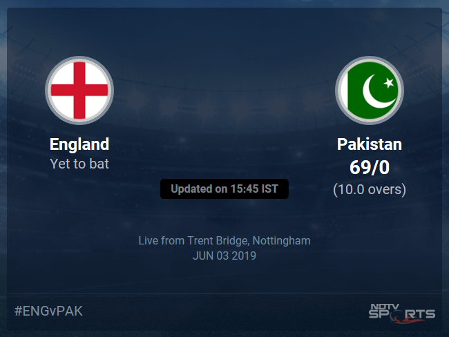 England vs Pakistan Live Score, Over 6 to 10 Latest Cricket Score, Updates