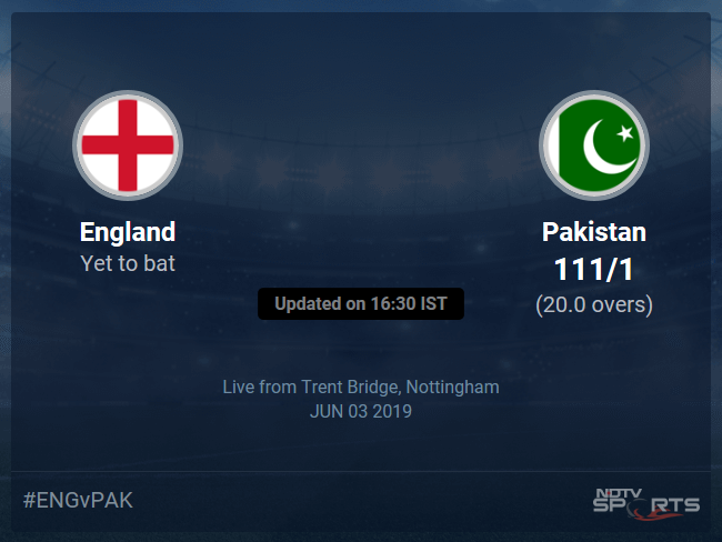 Pakistan vs England Live Score, Over 16 to 20 Latest Cricket Score, Updates