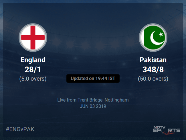 Pakistan vs England Live Score, Over 1 to 5 Latest Cricket Score, Updates