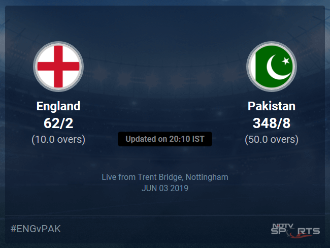 England vs Pakistan Live Score, Over 6 to 10 Latest Cricket Score, Updates
