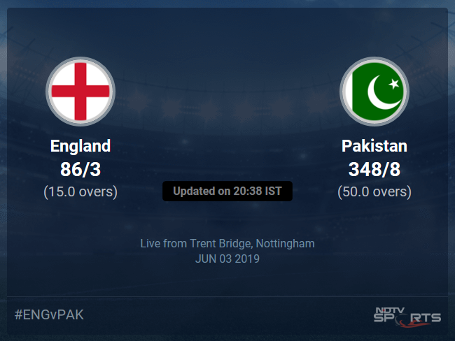 England vs Pakistan Live Score, Over 11 to 15 Latest Cricket Score, Updates