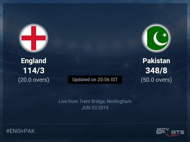 England vs Pakistan Live Score, Over 16 to 20 Latest Cricket Score, Updates England vs Pakistan Live Score, Over 16 to 20 Latest Cricket Score, Updates