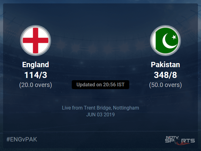 England vs Pakistan Live Score, Over 16 to 20 Latest Cricket Score, Updates