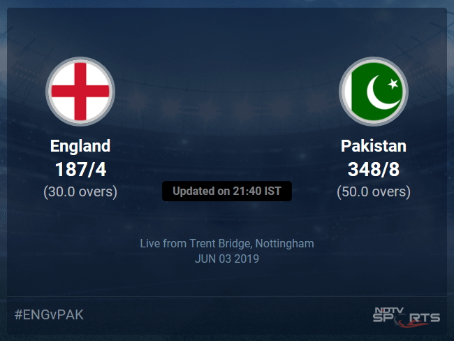 England vs Pakistan Live Score, Over 26 to 30 Latest Cricket Score, Updates England vs Pakistan Live Score, Over 26 to 30 Latest Cricket Score, Updates