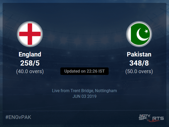 England vs Pakistan Live Score, Over 36 to 40 Latest Cricket Score, Updates