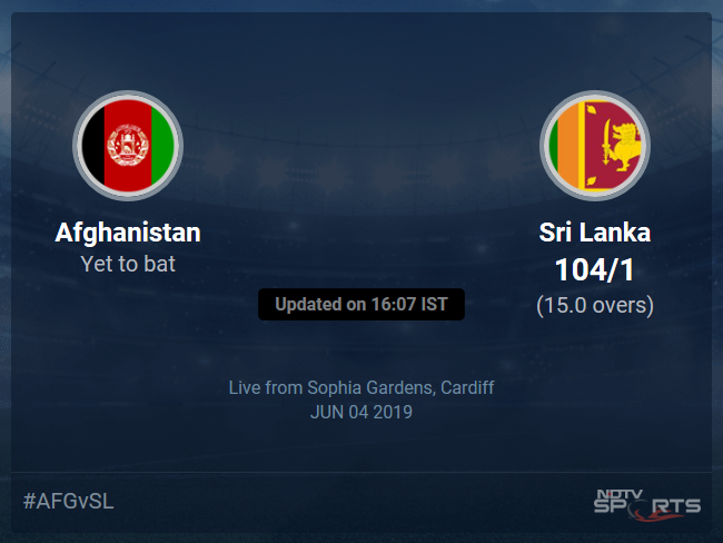 Afghanistan vs Sri Lanka Live Score, Over 11 to 15 Latest Cricket Score, Updates