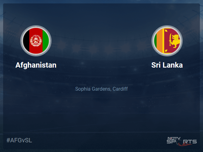 Sri Lanka vs Afghanistan Live Score, Over 31 to 35 Latest Cricket Score, Updates Sri Lanka vs Afghanistan Live Score, Over 31 to 35 Latest Cricket Score, Updates