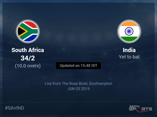 South Africa vs India Live Score, Over 6 to 10 Latest Cricket Score, Updates