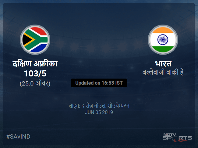 South Africa vs India live score over Match 8 ODI 21 25 updates South Africa vs India live score over Match 8 ODI 21 25 updates