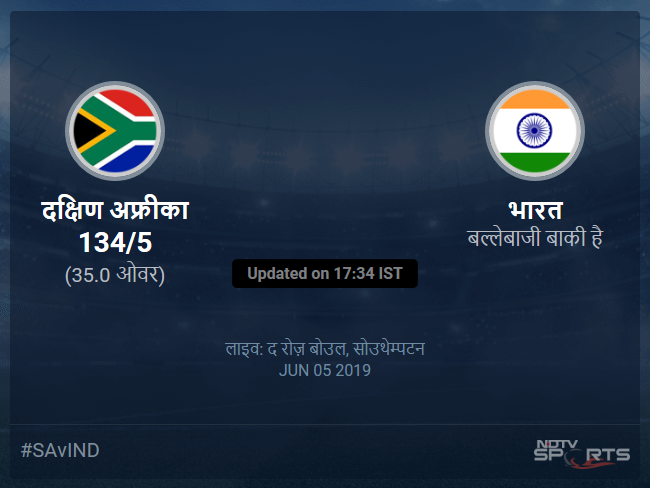South Africa vs India live score over Match 8 ODI 31 35 updates