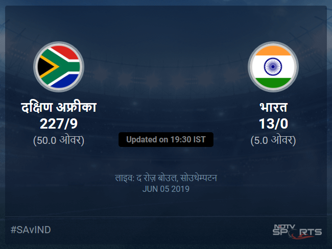 South Africa vs India live score over Match 8 ODI 1 5 updates