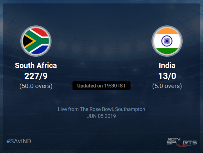 India vs South Africa Live Score, Over 1 to 5 Latest Cricket Score, Updates