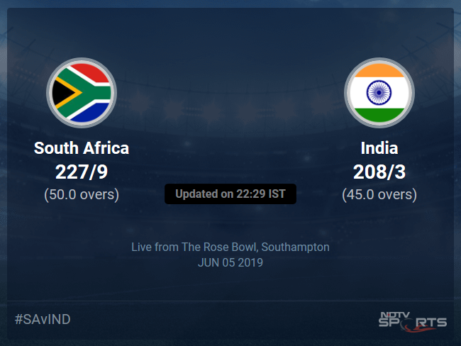 India vs South Africa Live Score, Over 41 to 45 Latest Cricket Score, Updates