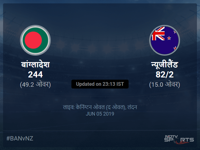न्यूजीलैंड बनाम बांग्लादेश लाइव स्कोर, ओवर 11 से 15 लेटेस्ट क्रिकेट स्कोर अपडेट