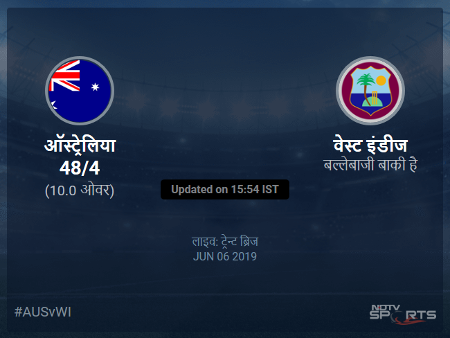 Australia vs West Indies live score over Match 10 ODI 6 10 updates Australia vs West Indies live score over Match 10 ODI 6 10 updates