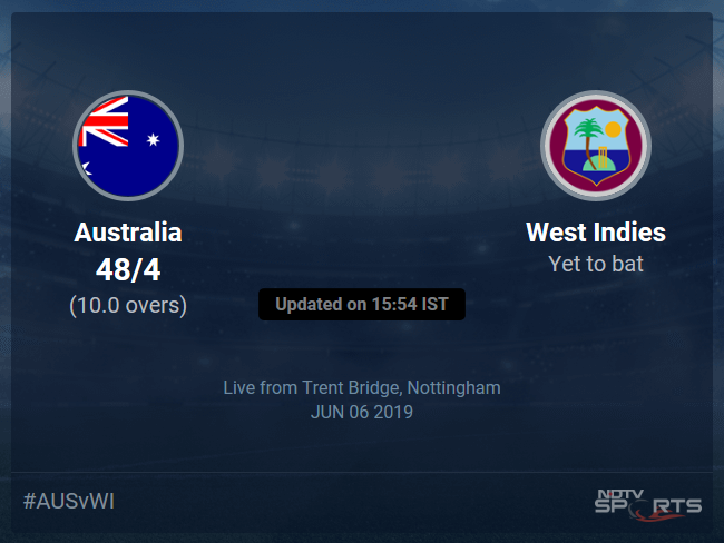 West Indies vs Australia Live Score, Over 6 to 10 Latest Cricket Score, Updates