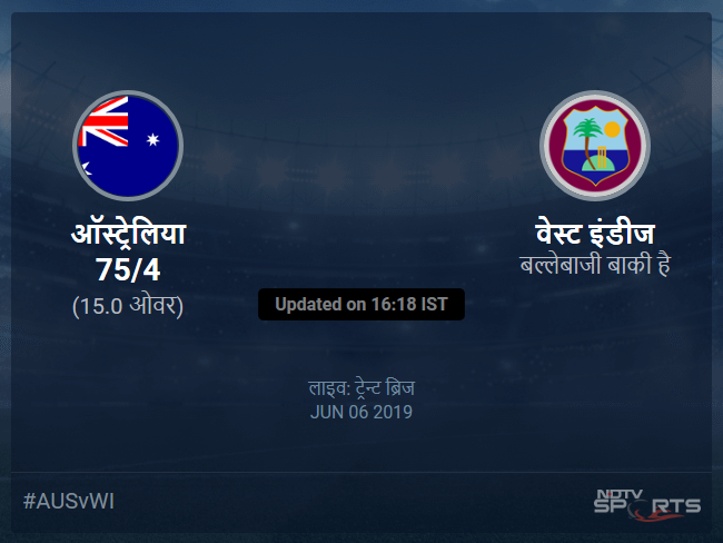 Australia vs West Indies live score over Match 10 ODI 11 15 updates