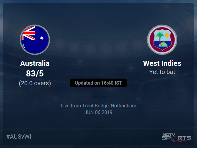 Australia vs West Indies Live Score, Over 16 to 20 Latest Cricket Score, Updates