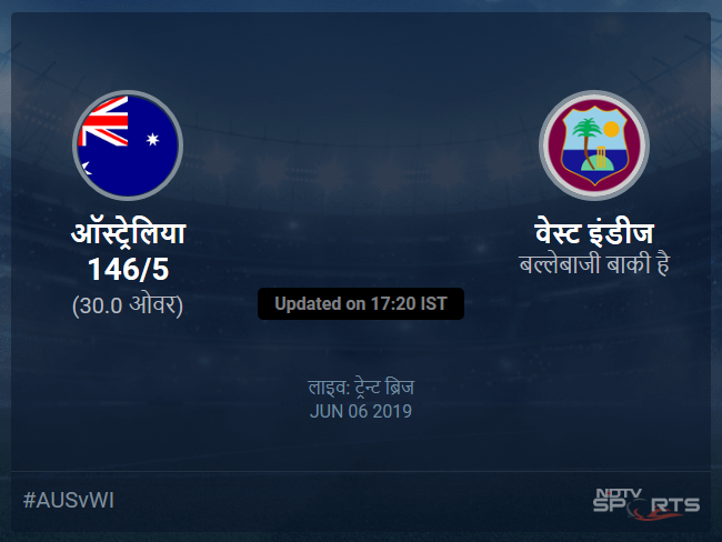 Australia vs West Indies live score over Match 10 ODI 26 30 updates Australia vs West Indies live score over Match 10 ODI 26 30 updates