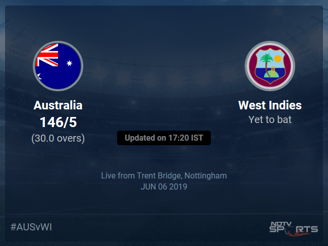 Australia vs West Indies Live Score, Over 26 to 30 Latest Cricket Score, Updates