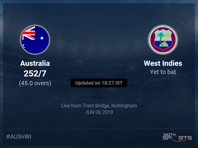 Australia vs West Indies Live Score, Over 41 to 45 Latest Cricket Score, Updates Australia vs West Indies Live Score, Over 41 to 45 Latest Cricket Score, Updates