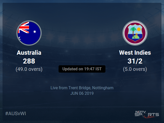 Australia vs West Indies Live Score, Over 1 to 5 Latest Cricket Score, Updates