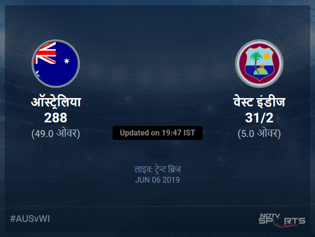 Australia vs West Indies live score over Match 10 ODI 1 5 updates Australia vs West Indies live score over Match 10 ODI 1 5 updates