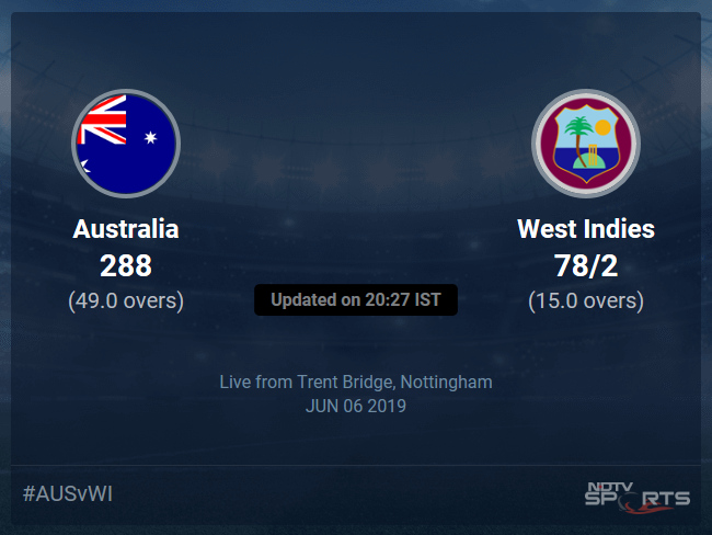West Indies vs Australia Live Score, Over 11 to 15 Latest Cricket Score, Updates West Indies vs Australia Live Score, Over 11 to 15 Latest Cricket Score, Updates