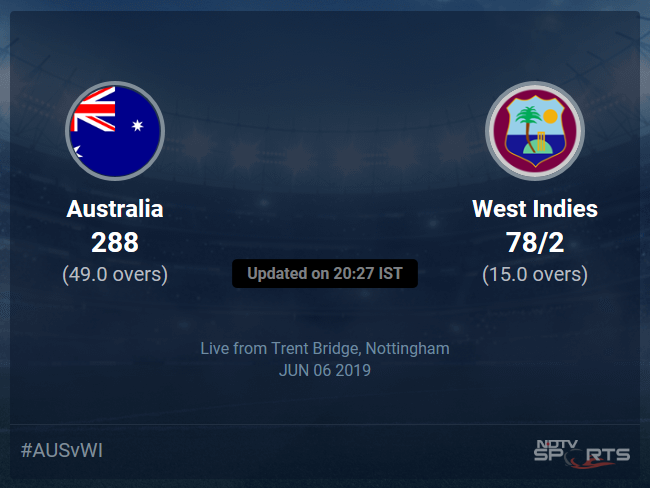 West Indies vs Australia Live Score, Over 11 to 15 Latest Cricket Score, Updates