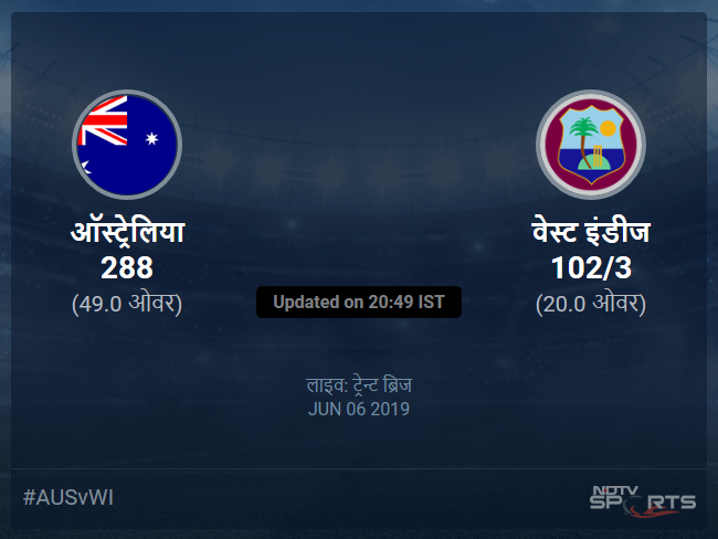 Australia vs West Indies live score over Match 10 ODI 16 20 updates Australia vs West Indies live score over Match 10 ODI 16 20 updates