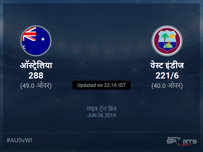 Australia vs West Indies live score over Match 10 ODI 36 40 updates Australia vs West Indies live score over Match 10 ODI 36 40 updates