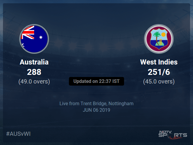 Australia vs West Indies Live Score, Over 41 to 45 Latest Cricket Score, Updates Australia vs West Indies Live Score, Over 41 to 45 Latest Cricket Score, Updates