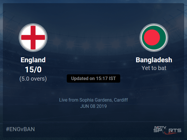 Bangladesh vs England Live Score, Over 1 to 5 Latest Cricket Score, Updates